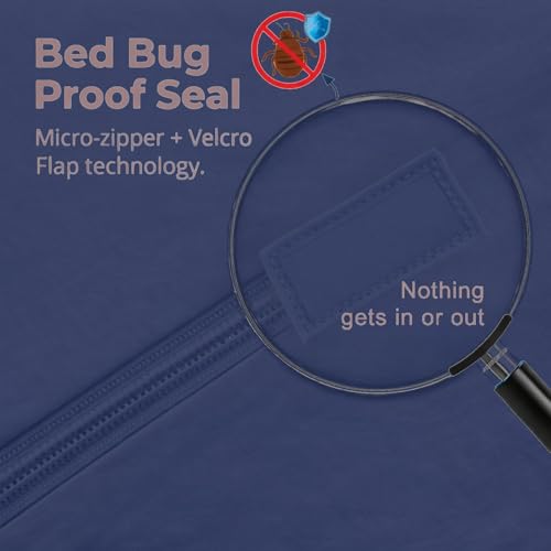 Twin Mattress Encasement with Zipper