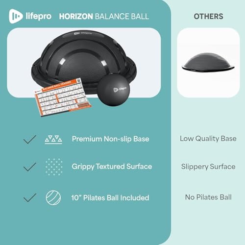Horizon Half Balance Ball Trainer with 440 lb Capacity Stability