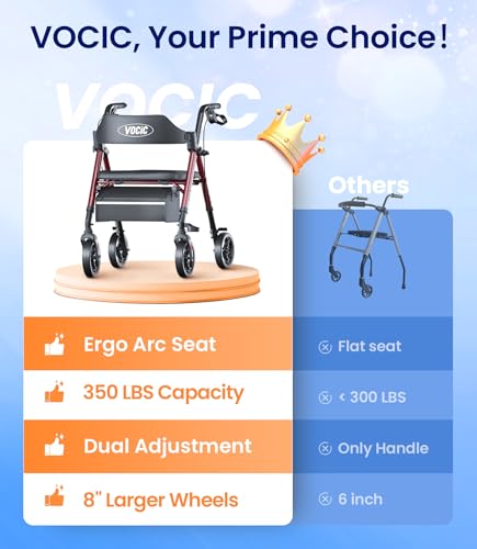 Z21 Rollator Walker for Seniors with Seat