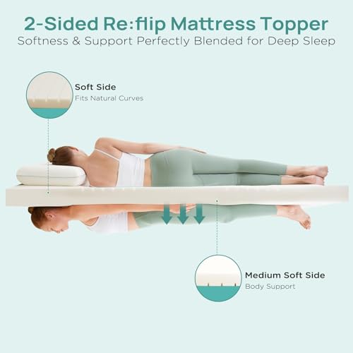 2" Twin XL Memory Foam Mattress Topper