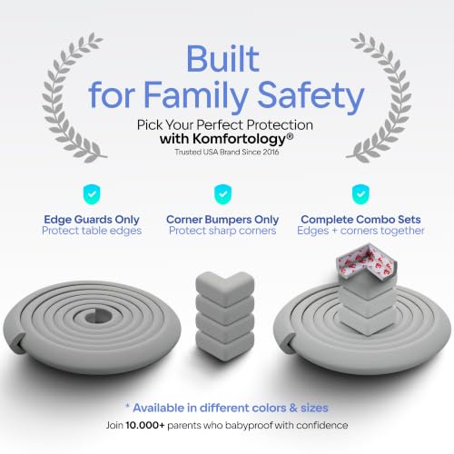 Premium 12ft Edge Protector for Baby