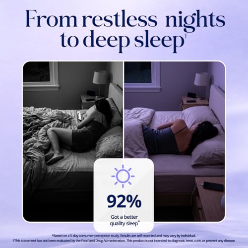 SugarBearPro Sleep Gummy 2 Month Supply (62 Count)