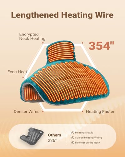 Graphene Infused Heating Pad for Neck