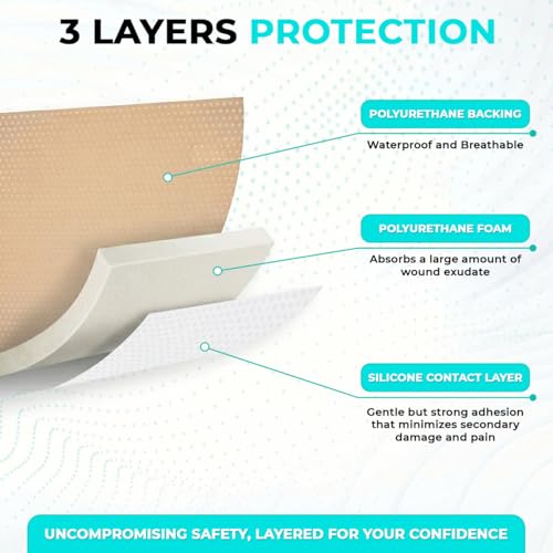 Silicone Foam Adhesive Dressing with Border (5 Count)