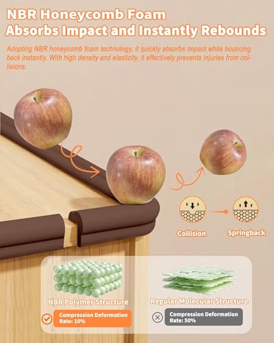 Baby Proof Edge Protector