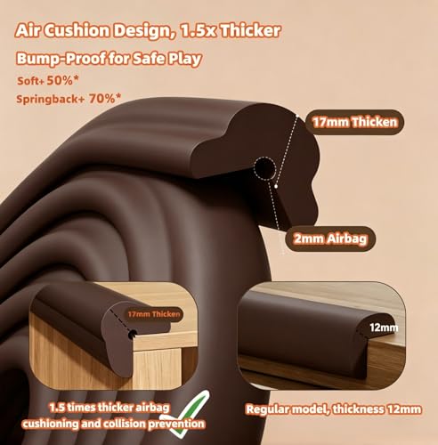 Baby Proof Edge Protector