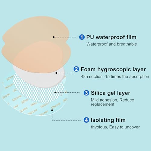 Sacral Foam Dressing (20 Count)