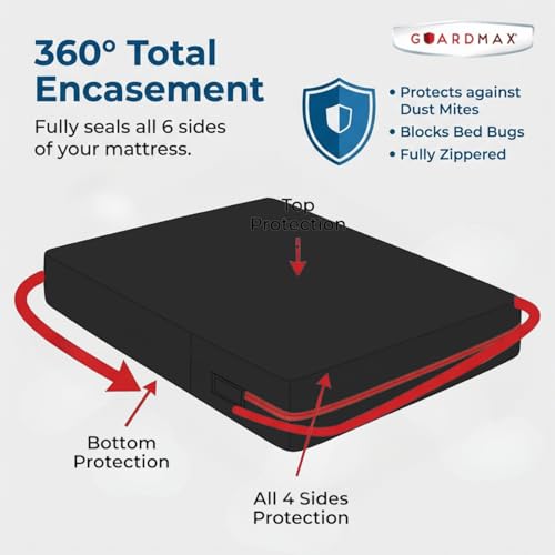 Full XL Mattress Encasement with Zipper