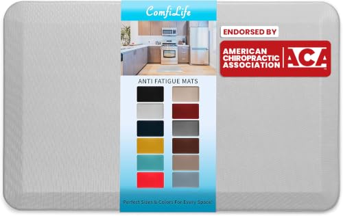 Anti Fatigue Floor Mat
