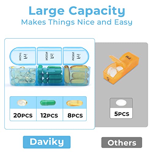 Pill Organizer Travel