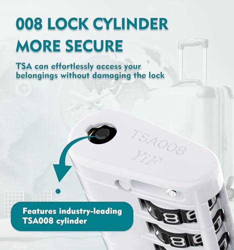TSA Approved Luggage Locks (2 Count)