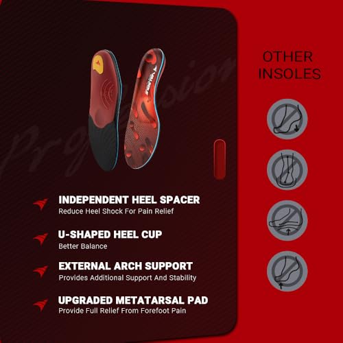 250+ lbs Plantar Fasciitis High Arch Support Insole for Men Women