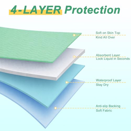Washable Positioning Bed Pad with 8 Handles