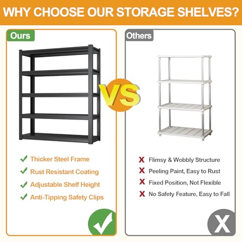 63H Metal Kitchen Storage Shelves (5 Count)