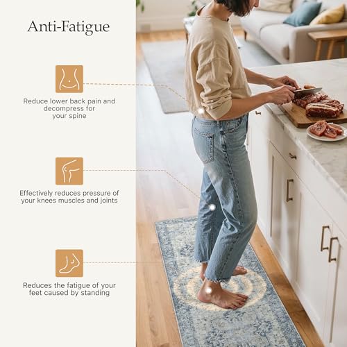 Anti Fatigue Kitchen Mats for Floor 23"X71"