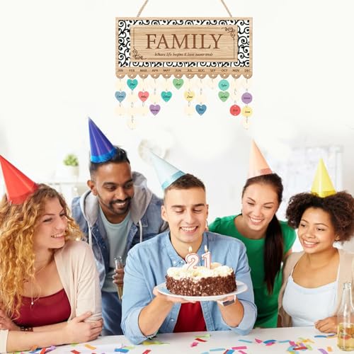 KAlRNE Family Birthday Reminder Board