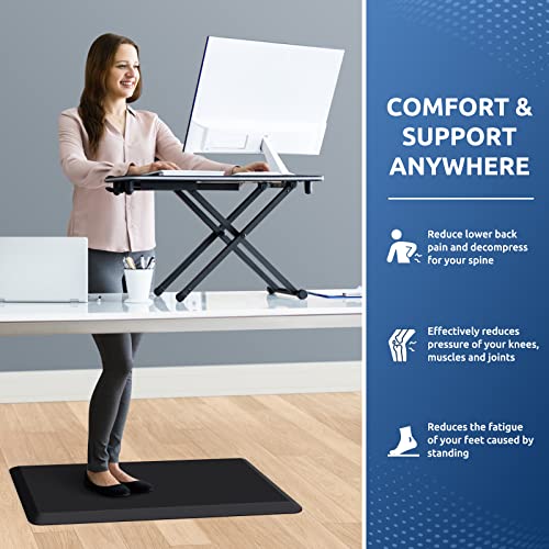 0.8" Thick Kitchen Mat Cushioned Anti Fatigue Rug Comfort Floor Mats