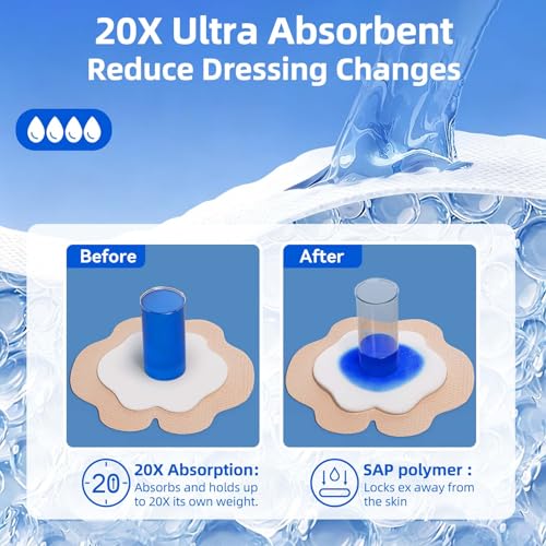 Absorbent Silicone Sacral Bandages 7"x7" (8 Count)