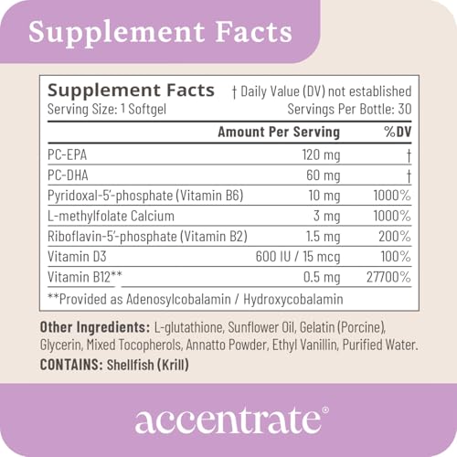 Brain Supplement for Natural Focus & Attention (30 Count)