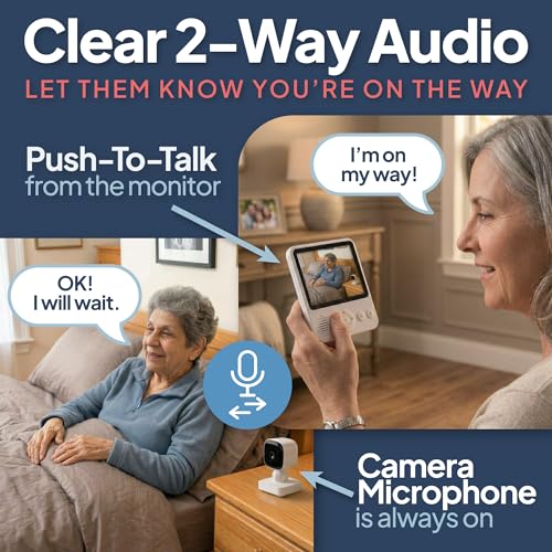 Smart Caregiver Video Monitor for Elderly Care and Caregivers
