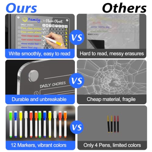 Acrylic Magnetic Chore Chart for Kids (3 Count)