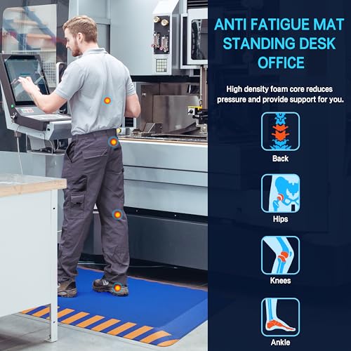 Anti Fatigue Mat Industrial