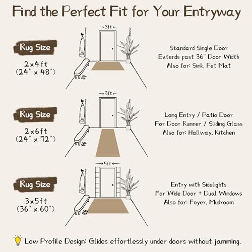 Entryway Runner Rug 2x4ft (8 Sq Ft)
