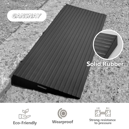 0.8" Rise Threshold Ramps for Doorways