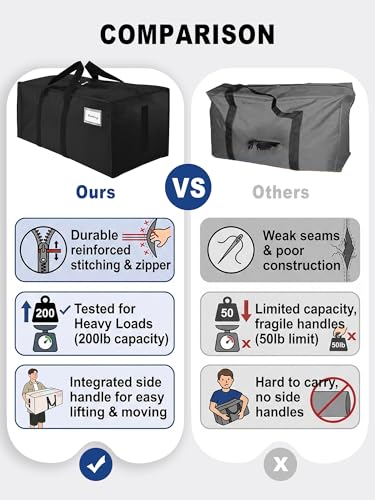 Supports 200lbs Heavy Duty Moving Bags (12 Count)