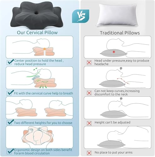 Cervical Pillow for Neck and Shoulder Pain Relief
