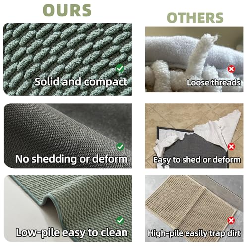 Bathroom Rugs Non Slip Washable (6 Sq Ft)