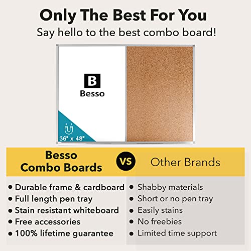 White Board and Cork Board Combo