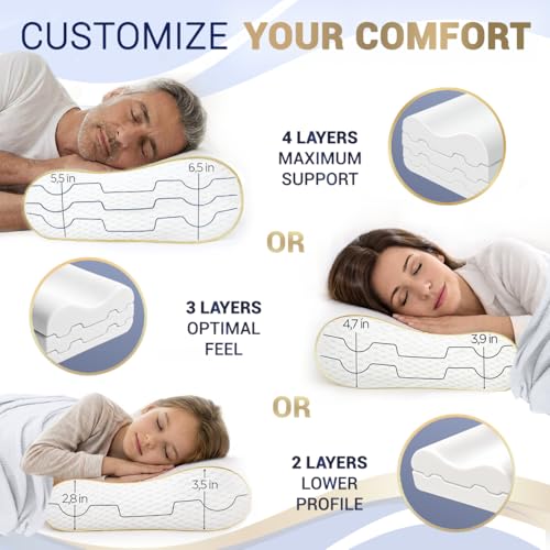 4-Layer King, Contour Pillow, Side Sleeper Pillow, Orthopedic, Neck Support, Neck Pain, Side Sleepers, CertiPUR-US