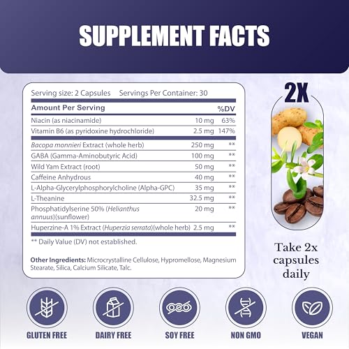 Cognilux Brain Supplements for Memory and Focus (60 Count)