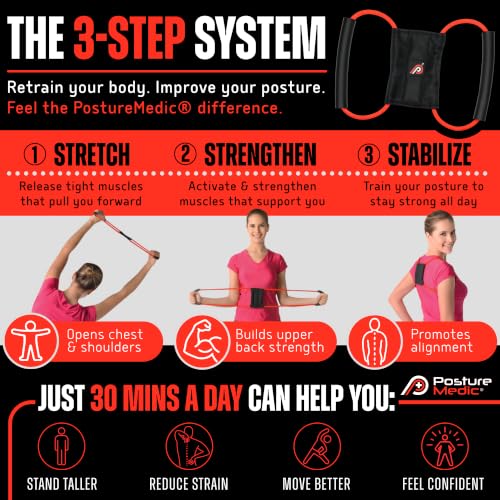 PostureMedic Dynamic Posture Corrector
