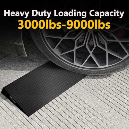 0.6" Rise Threshold Ramps for Doorways