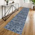 Boho Runners for Hallways 2x8 Navy Blue Washable Runner Rug