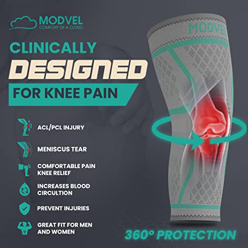 Compression Knee Brace for Women & Men (2 Count)