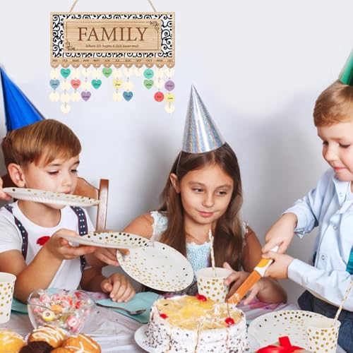 KAlRNE Family Birthday Reminder Board
