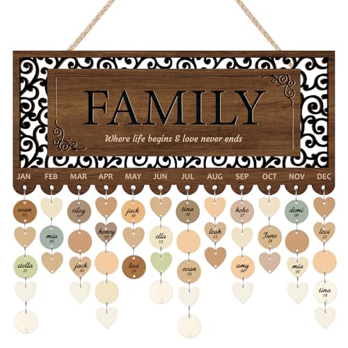 KAlRNE Vintage Family Birthday Board