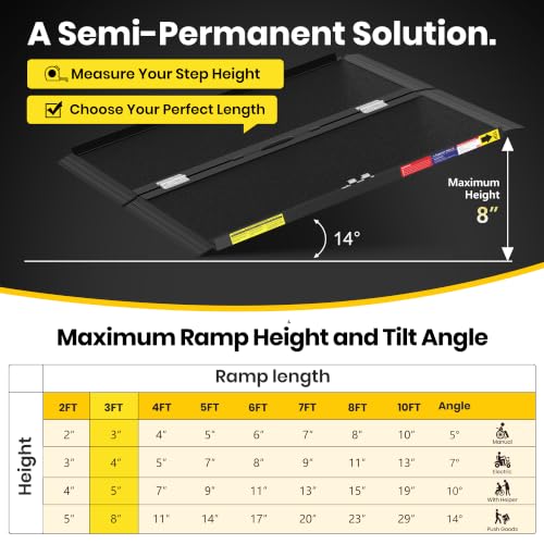 3FT Portable Wheelchair Ramp for Home Steps