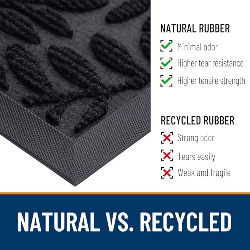Door Mat Indoor Outdoor Entrance 47x32 (10.44 Sq Ft)