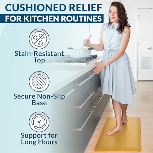 Anti Fatigue Floor Mat
