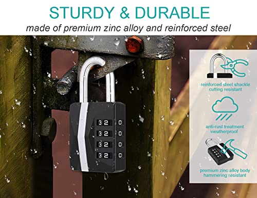 Combination Lock for Locker
