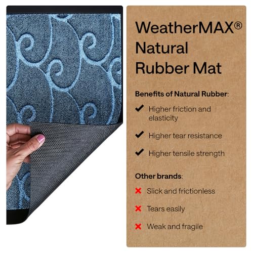 WeatherMAX Door Mat