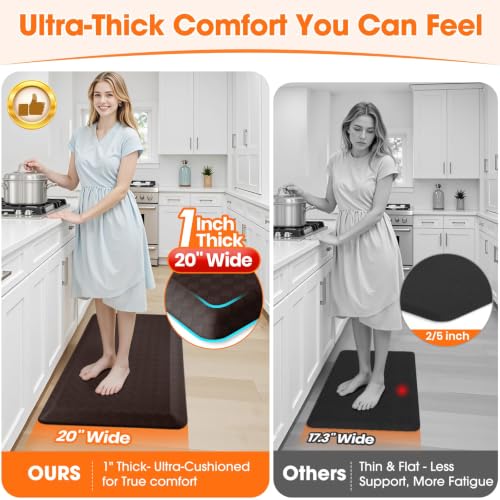 1" Thick Kitchen Mats for Floor