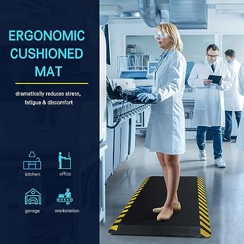 Anti Fatigue Mat Industrial (2 Count)