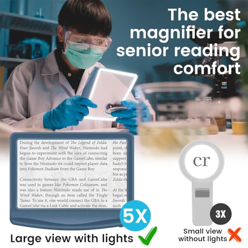 Rechargeable 5X Magnifying Glass for Reading