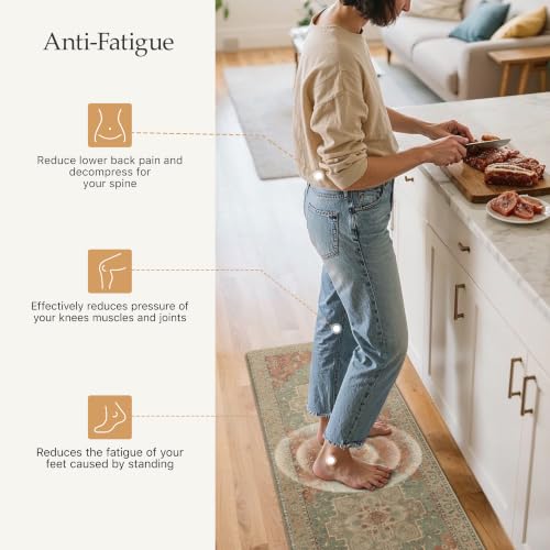 Anti Fatigue Kitchen Mats for Floor 23"X71" (2 Count)