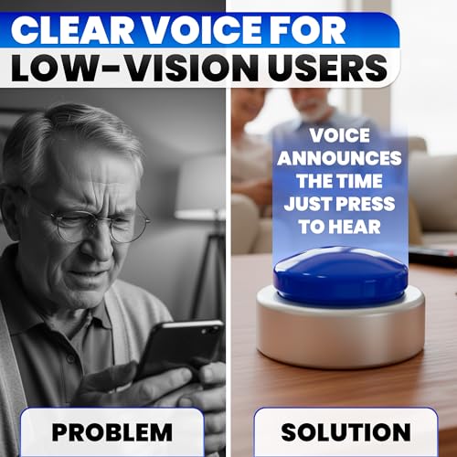 Talking Clock for Blind Elderly